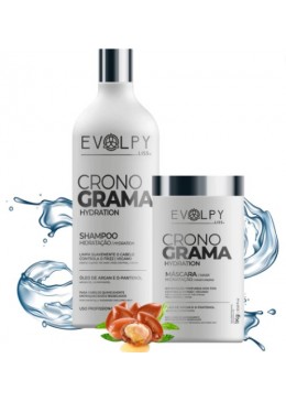 Frizz End Kit Step Repair Serum 60ml + Anti Frizz 300ml Magic Spray Evolpy Liss Beautecombeleza.com